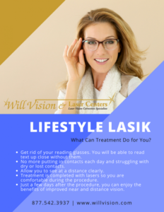 Lifestyle LASIK